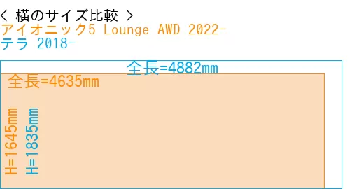 #アイオニック5 Lounge AWD 2022- + テラ 2018-